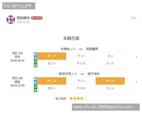 米竞技与克鲁塞罗激战正酣2019年8月4日精彩回顾与分析